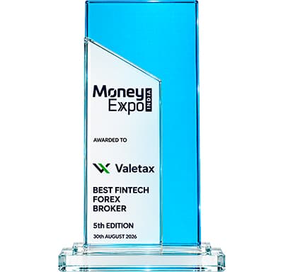 最佳金融科技外匯經紀商